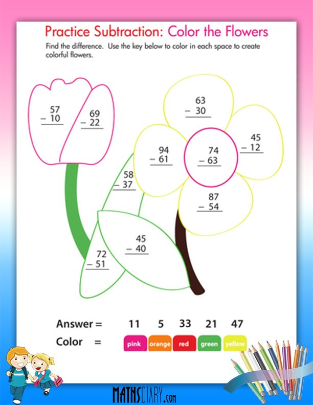 Subtraction and Coloring Worksheets – Grade 2 Math Worksheets