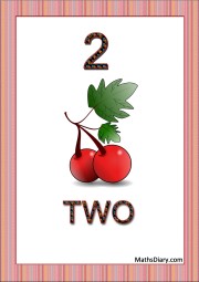 2 cherries