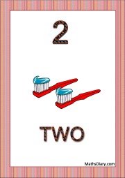 2 toothbrushes with paste