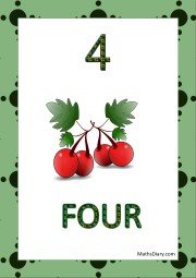 4 cherries with 4 leaves