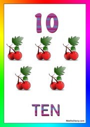 10 cherries with ten leaves