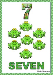 7 frogs