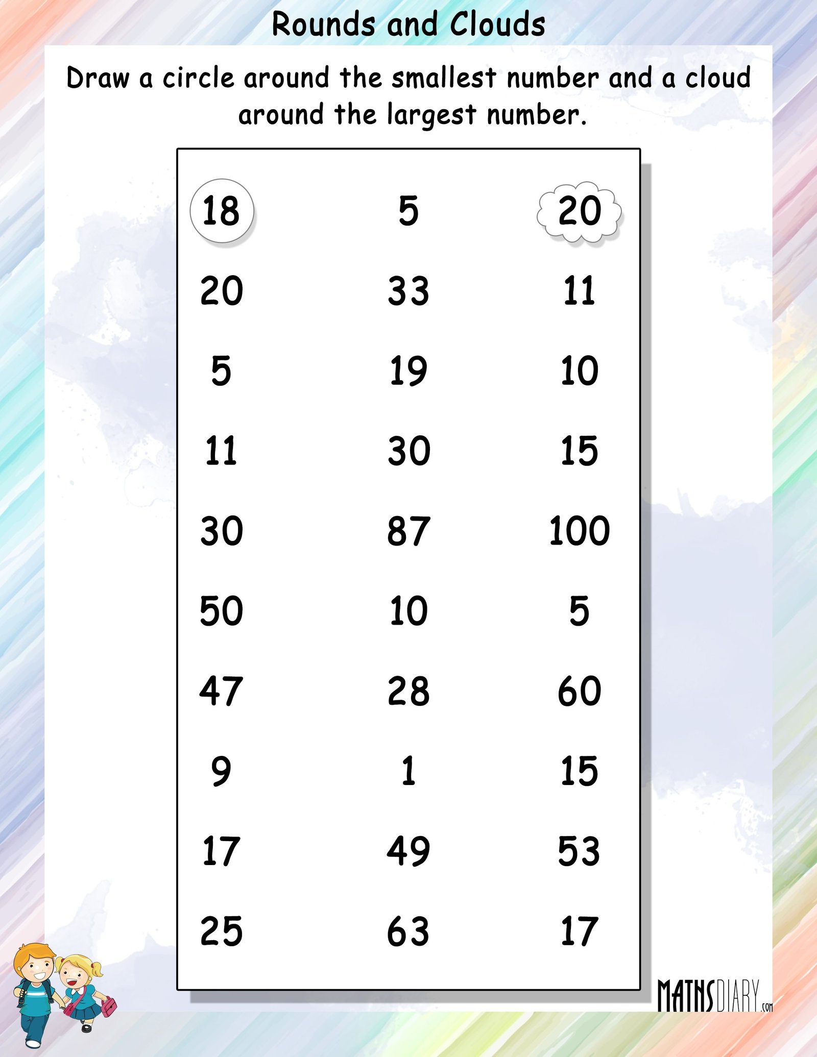 identify-the-biggest-and-smallest-number-math-worksheets-mathsdiary