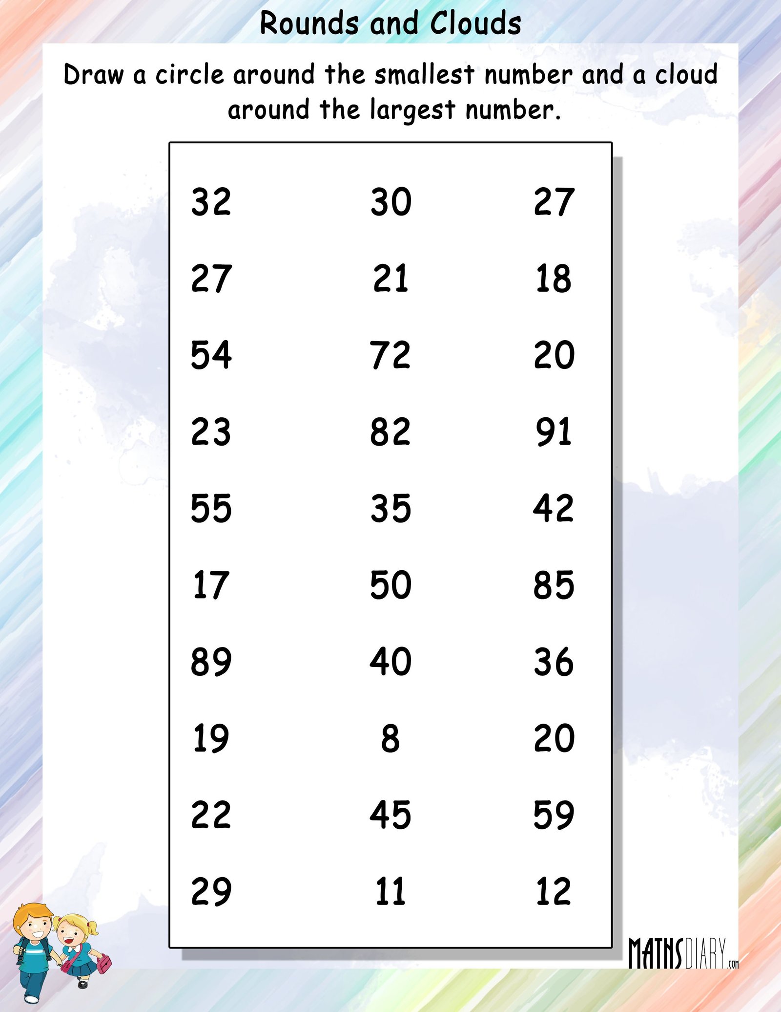 Identify The Biggest And Smallest Number Math Worksheets MathsDiary