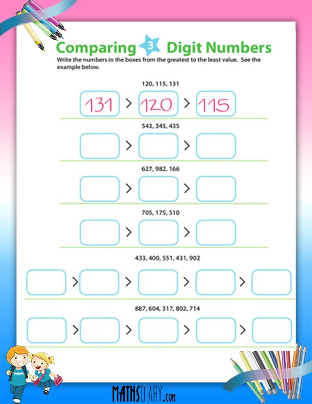 Comparing Three Numbers Worksheets