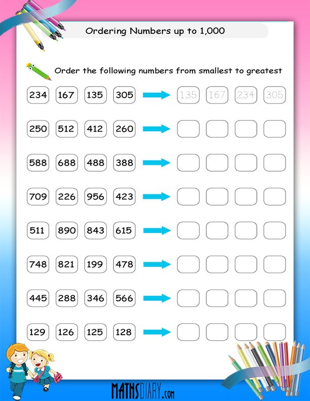 Comparing And Ordering Numbers Worksheets Grade 1