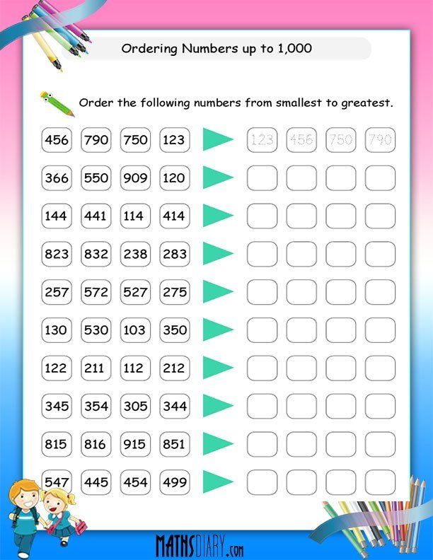 Math Compare And Order Worksheets Printable