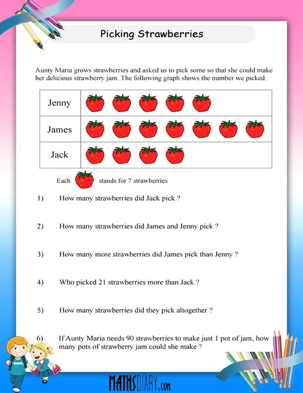 Pictograph worksheets
