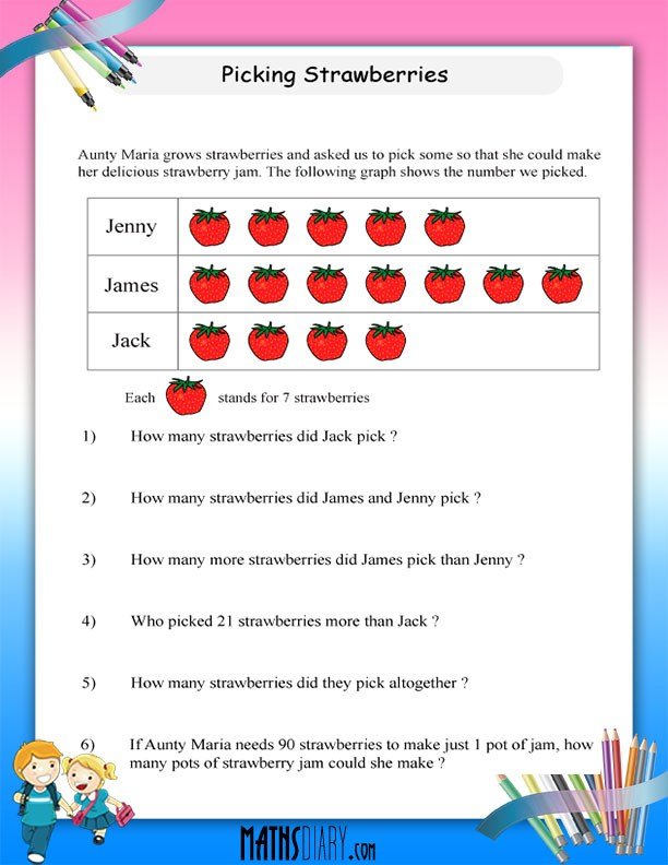 pictograph-grade-2-math-worksheets