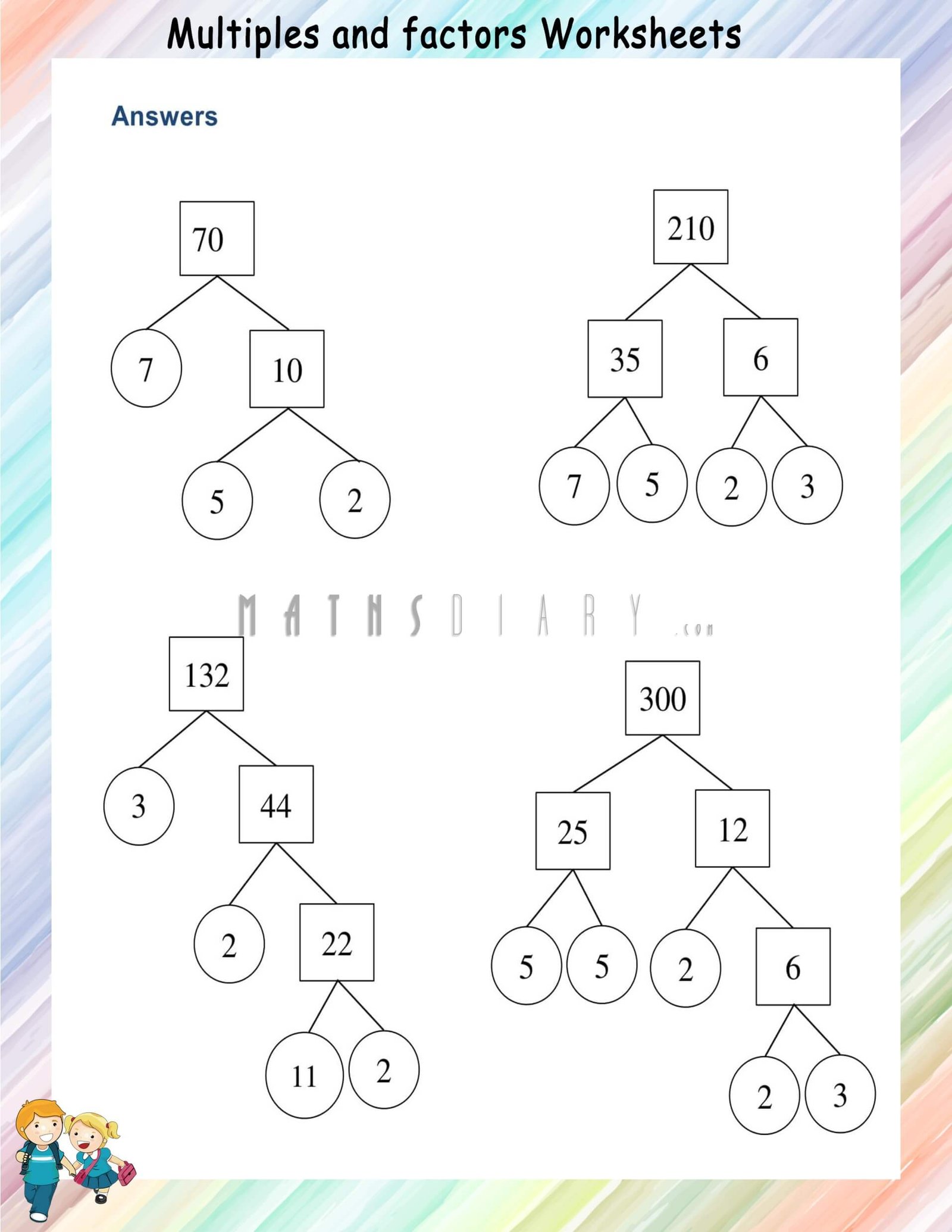 Factor Tree