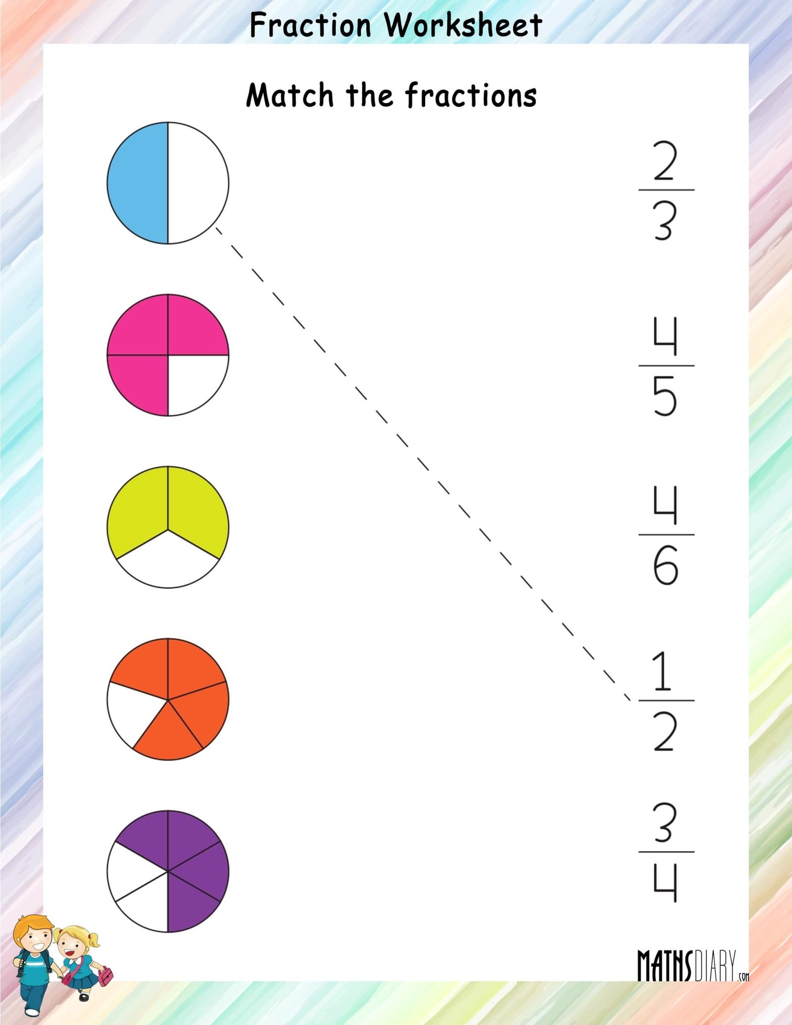 Fractions – Grade 3 Math Worksheets