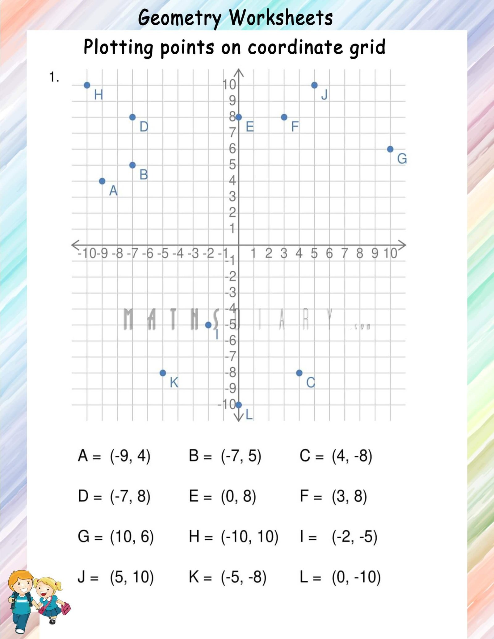 Plotting Points On Coordinate Grid Worksheets Math Worksheets 