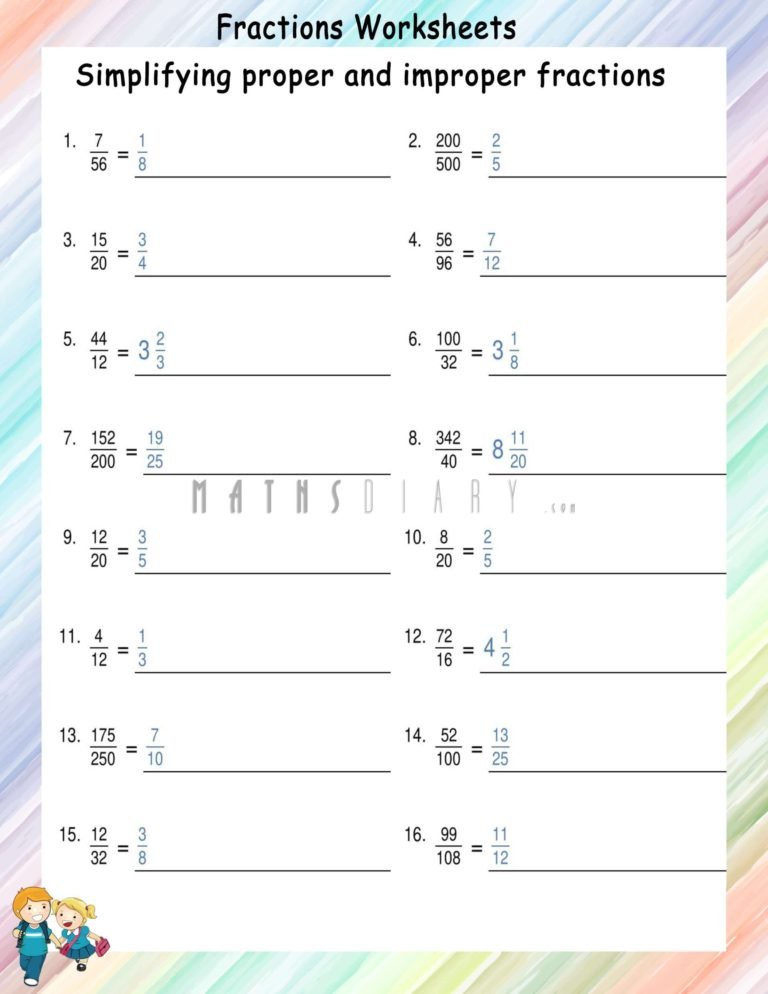 Convert Improper Fractions to Mixed Fractions worksheets - Math ...