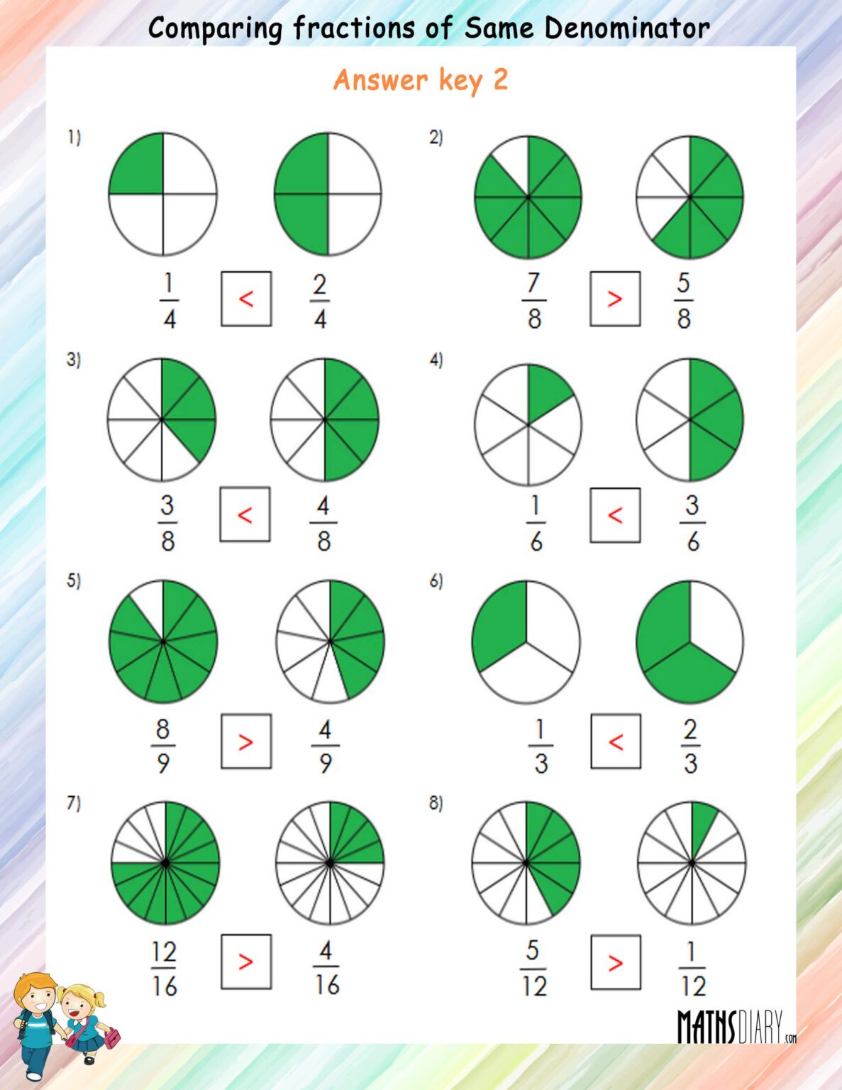 Fractions – Grade 3 Math Worksheets