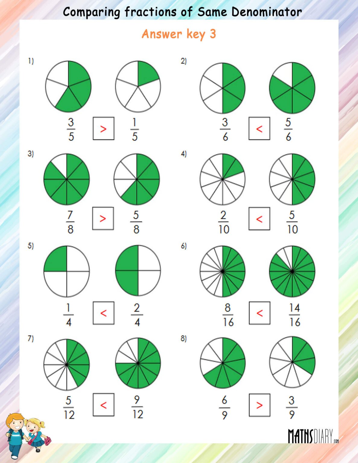 Fractions – Grade 3 Math Worksheets