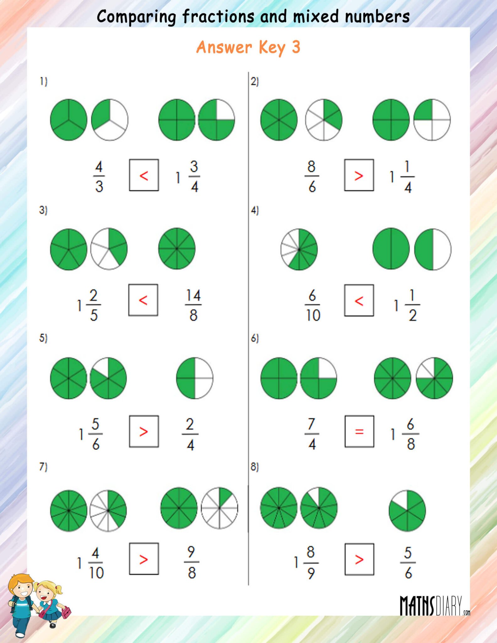 Fractions – Grade 3 Math Worksheets