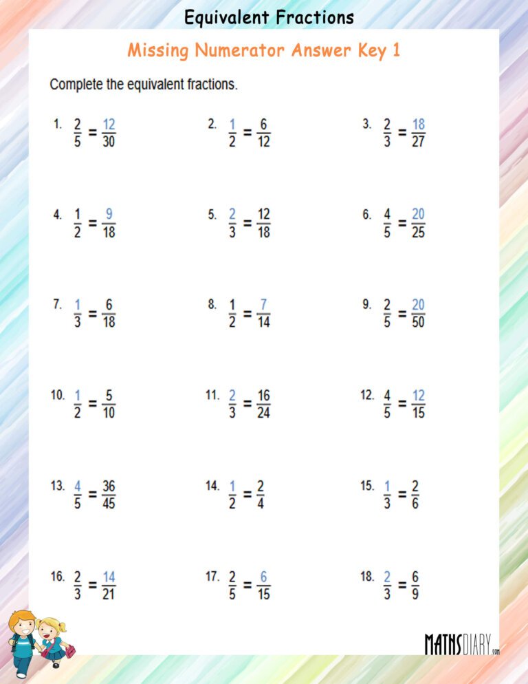 Fill missing numerator to Complete the equivalent fraction Worksheets ...