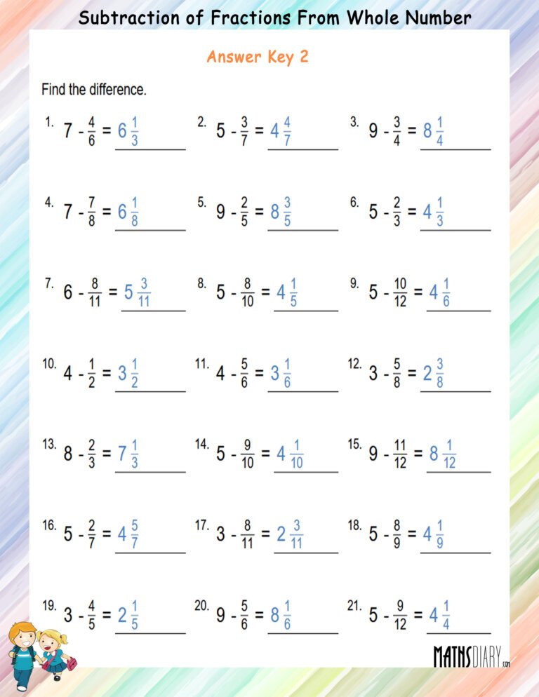 Subtraction of Fractions from Whole numbers - Math Worksheets ...