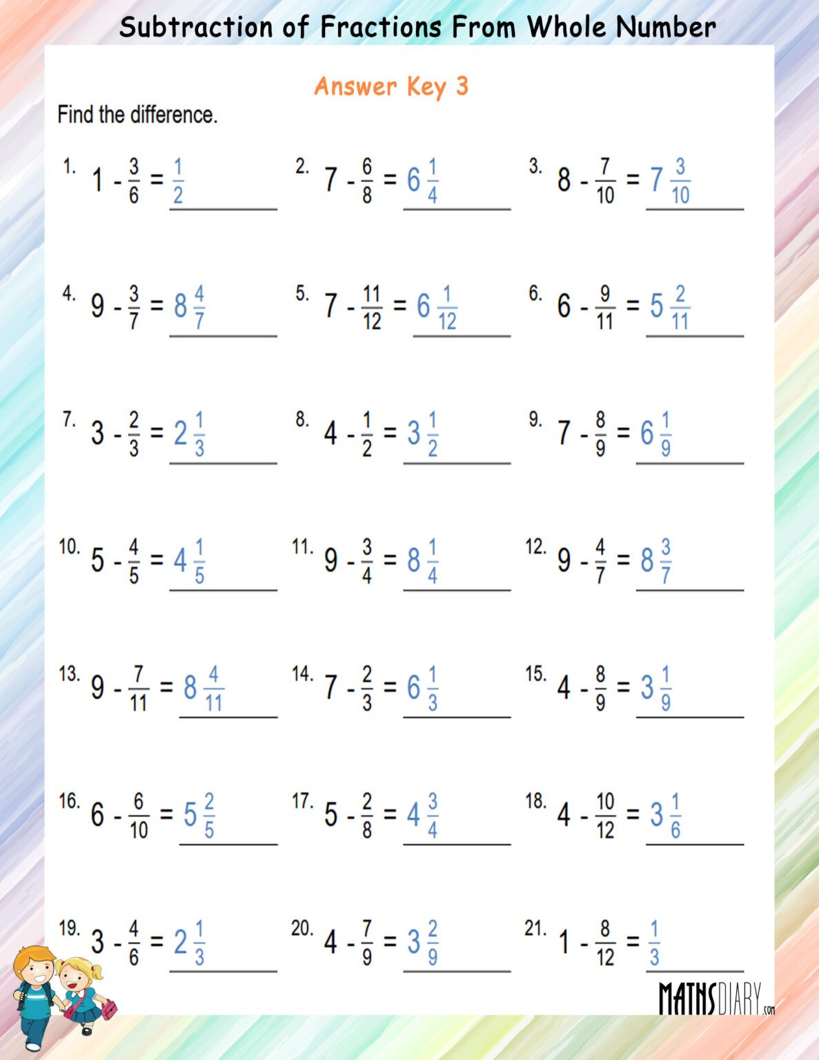 Subtraction of Fractions from Whole numbers - Math Worksheets ...